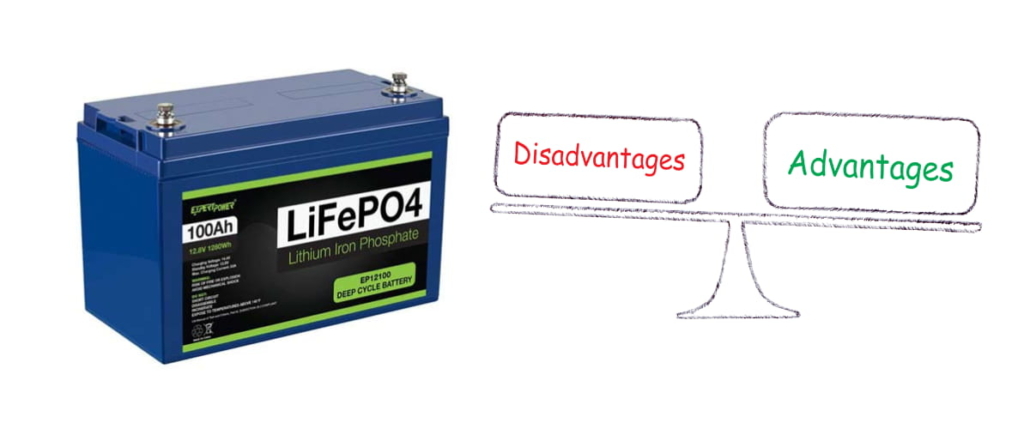 Advantages and disadvantages of lifepo4 battery - Nuranu
