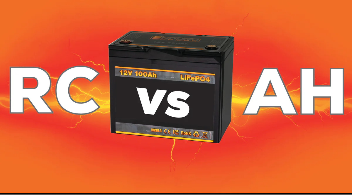 what is reserve capacity on a battery