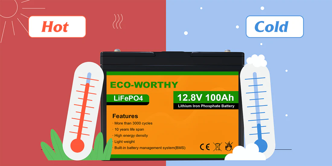 what temperature is bad for lithium batteries