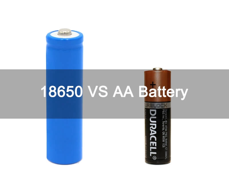 18650 Battery Charging Guide with AA Compatibility