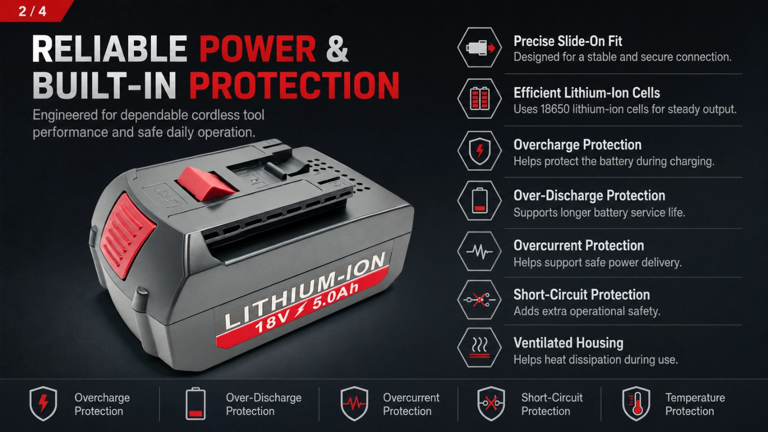 Bosch BAT609 18V 3.0Ah view 2