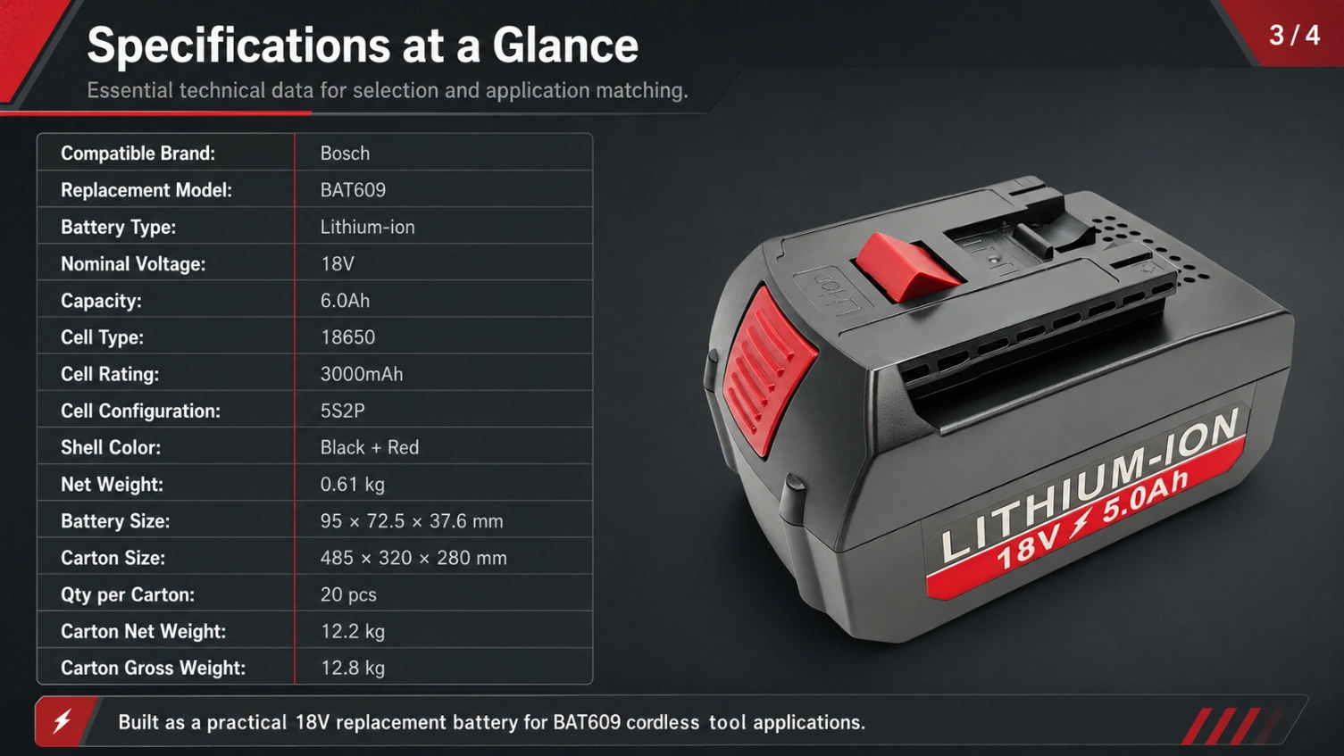 Bosch BAT609 18V 3.0Ah view 3