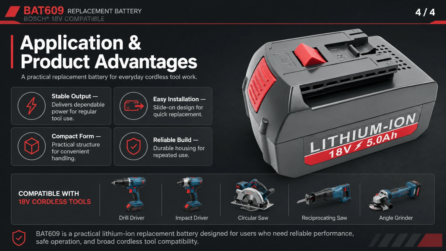 Bosch BAT609 18V 3.0Ah view 4