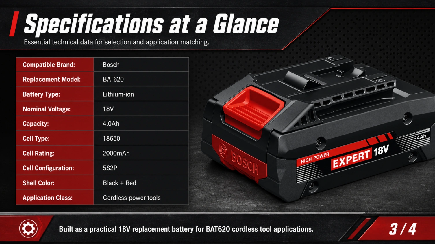 Bosch BAT620 18V 4.0Ah view 3