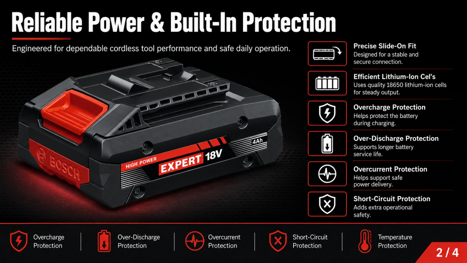 Bosch BAT620 18V 4.0Ah view 2