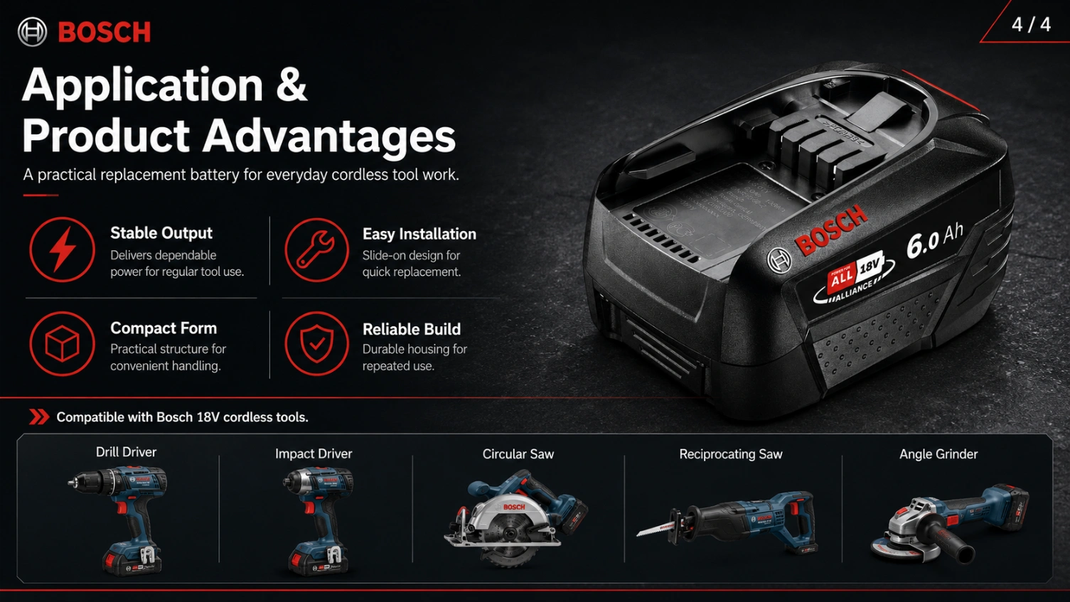 Bosch BAT621 18V 6.0Ah view 4