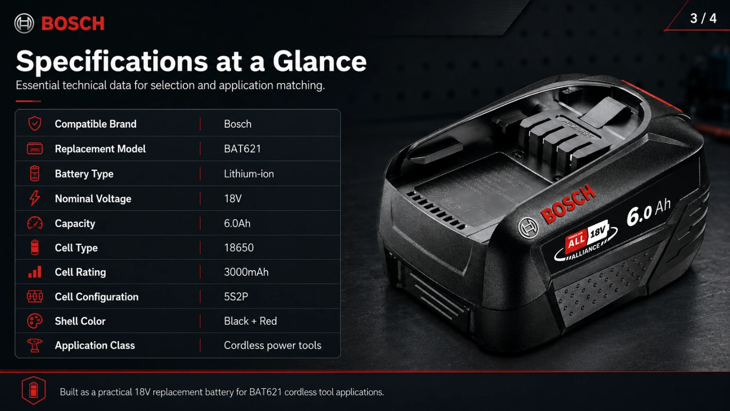 Bosch BAT621 18V 6.0Ah view 3