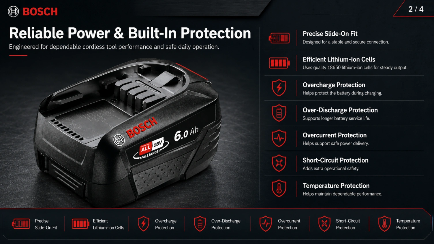 Bosch BAT621 18V 6.0Ah view 2