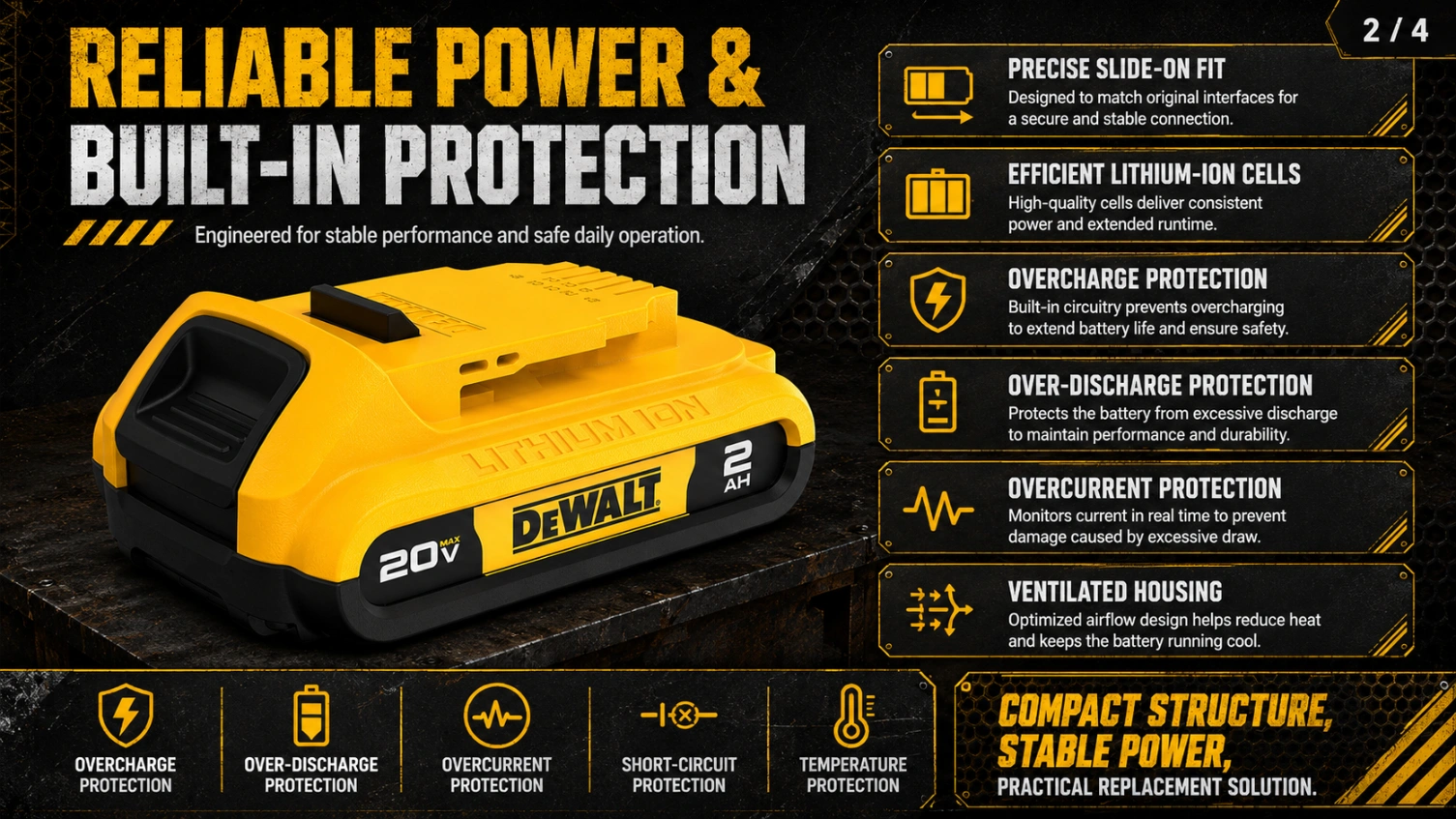 DeWalt DCB203 20V 2.0Ah view 2