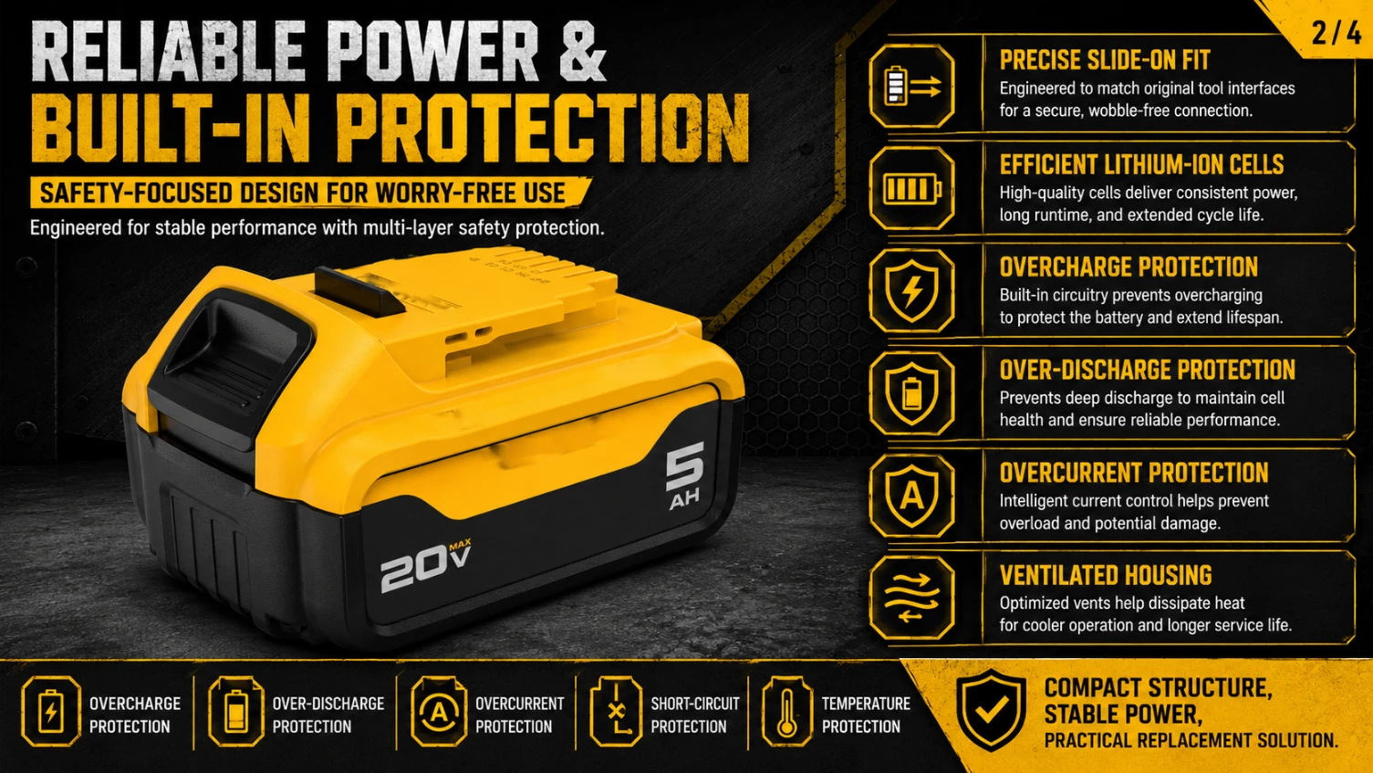 DeWalt DCB205 20V 5.0Ah view 2