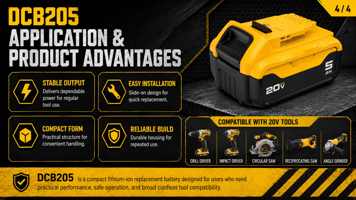 DeWalt DCB205 20V 5.0Ah view 4