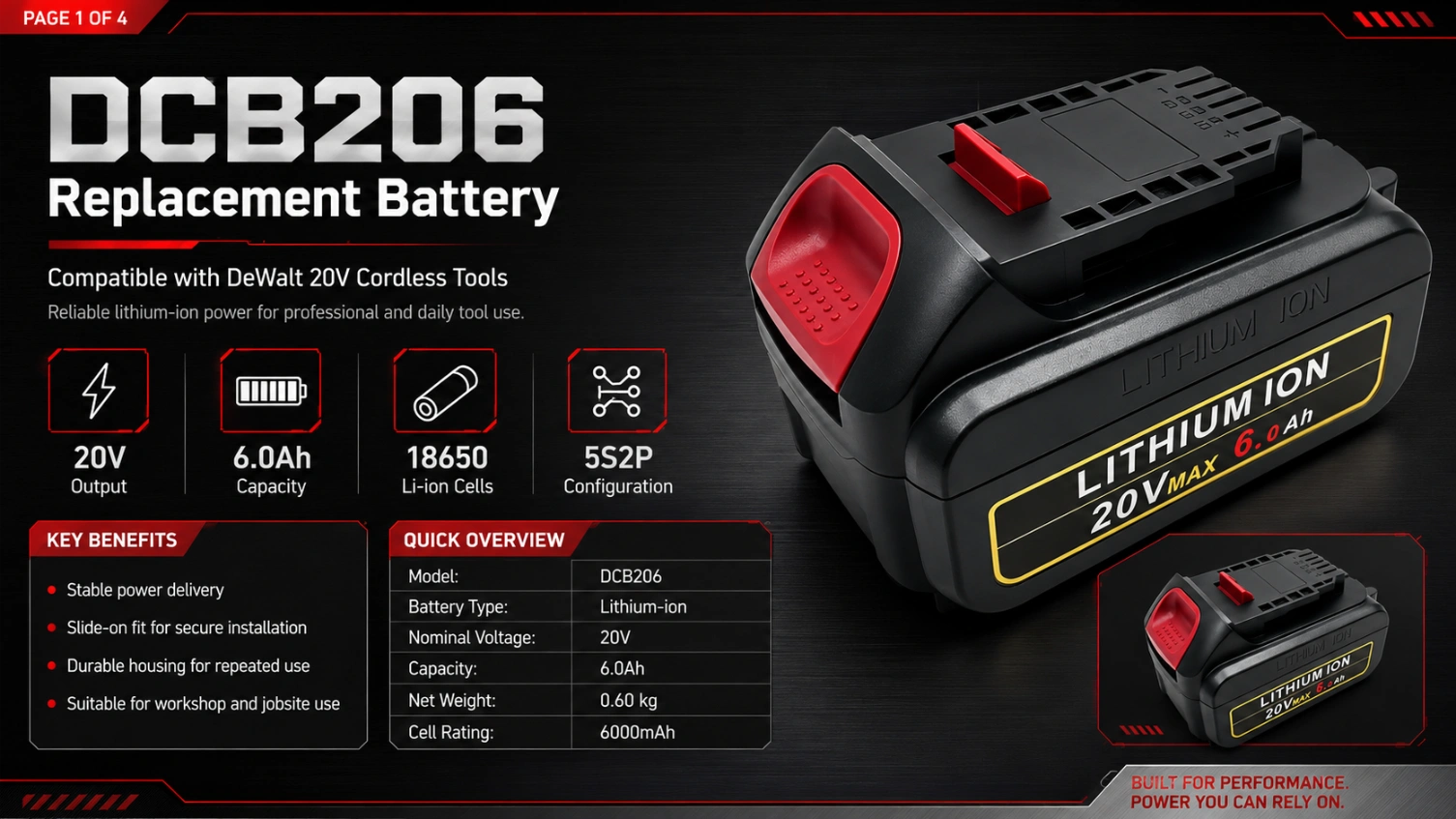 DeWalt DCB206 20V 6.0Ah view 1