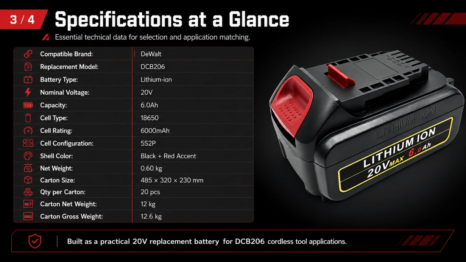 DeWalt DCB206 20V 6.0Ah view 3