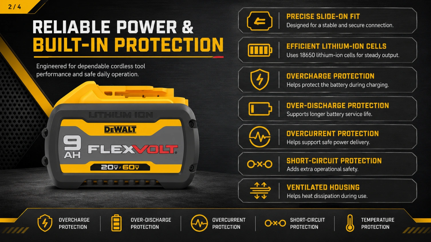 DeWalt DCB609G 60V 9.0Ah view 2