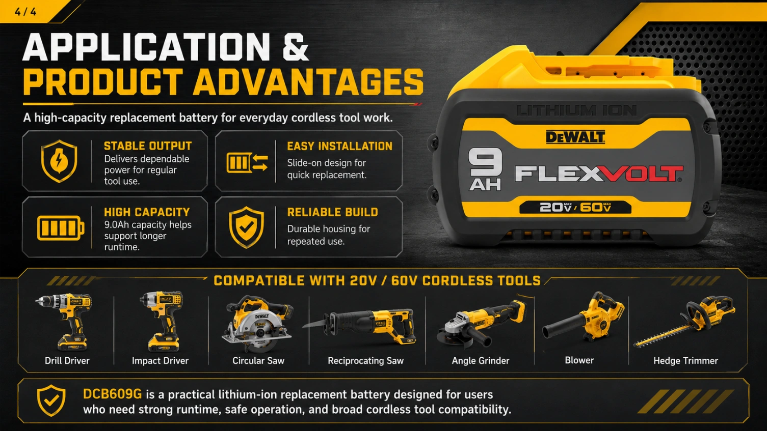DeWalt DCB609G 60V 9.0Ah view 4
