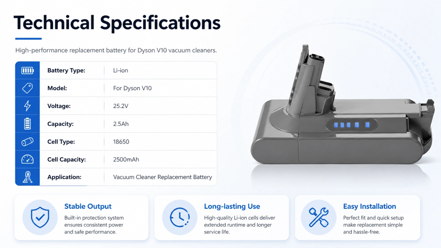 Dyson DSV10 25.2V 2.5Ah view 3