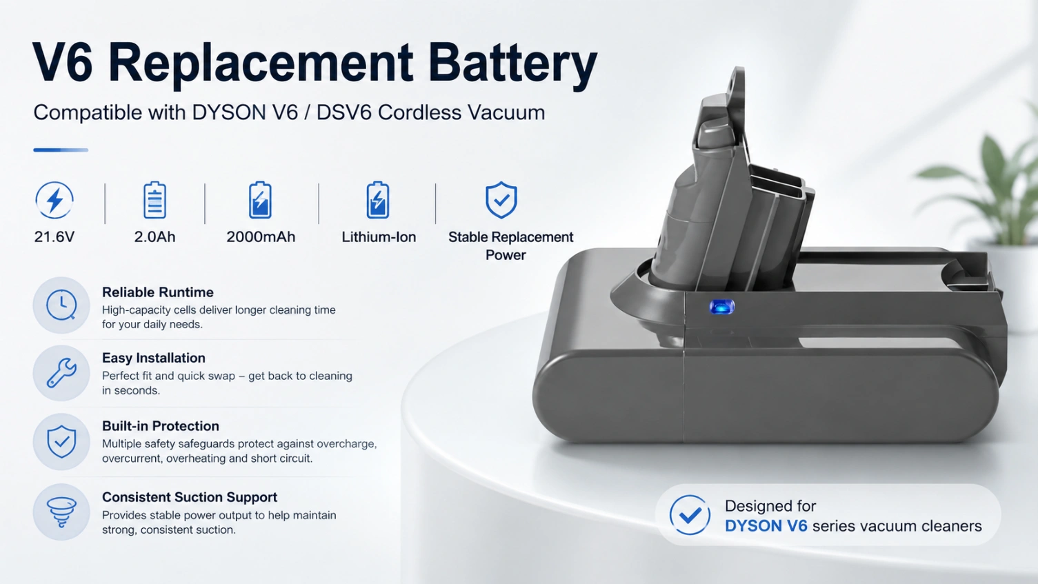 Dyson DSV6 21.6V 2.0Ah view 1