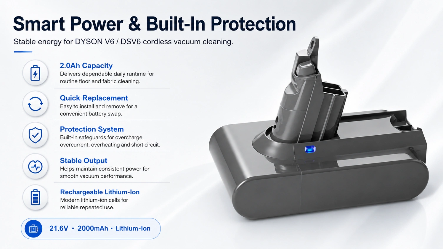 Dyson DSV6 21.6V 2.0Ah view 2