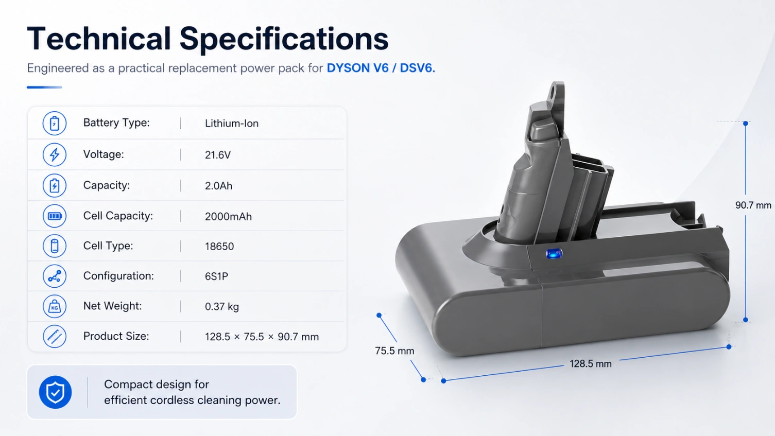 Dyson DSV6 21.6V 2.0Ah view 3