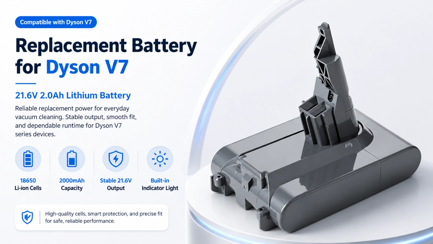 Dyson DSV7 21.6V 2.0Ah view 1