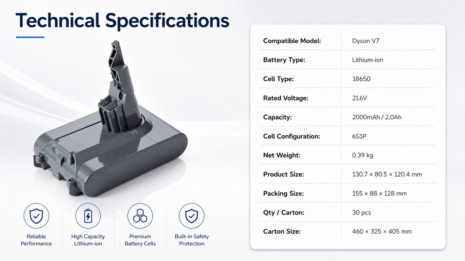 Dyson DSV7 21.6V 2.0Ah view 4