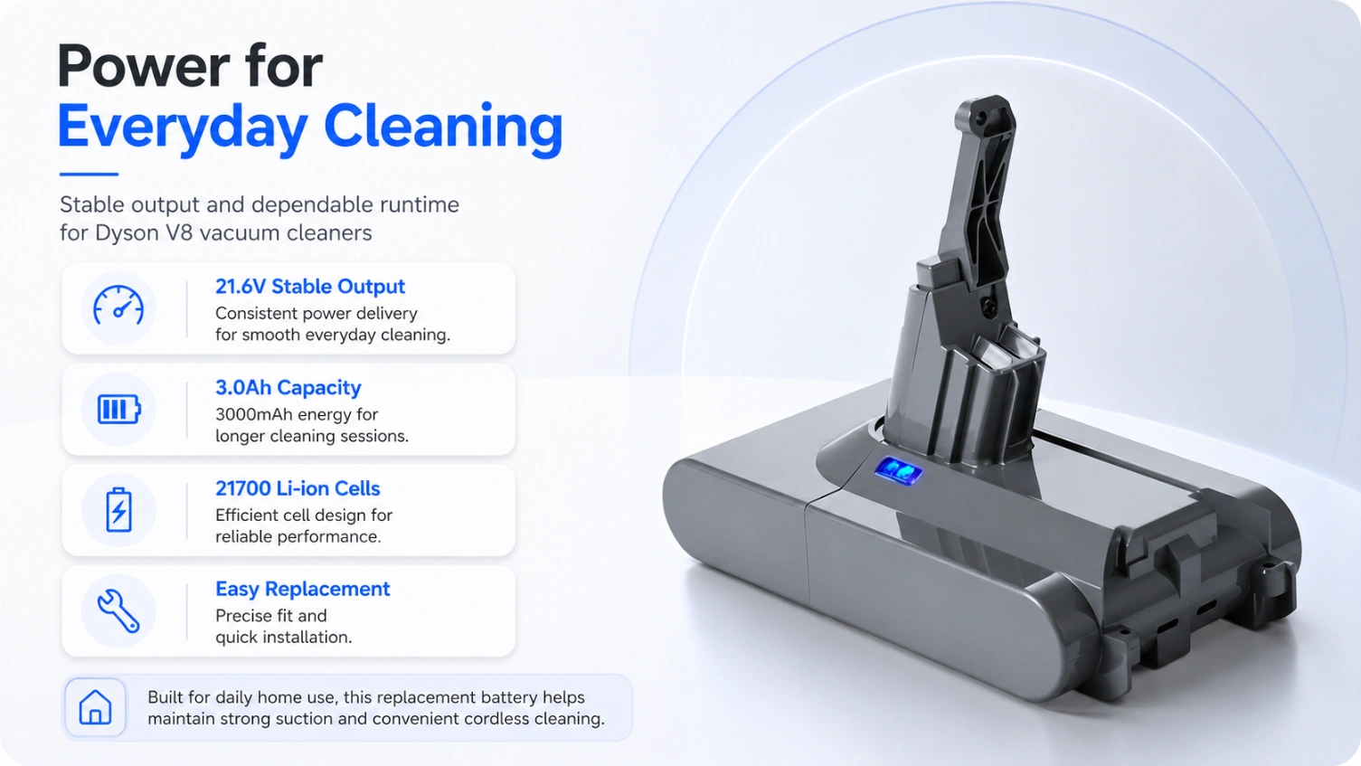 Dyson DSV8 21.6V 3.0Ah view 2