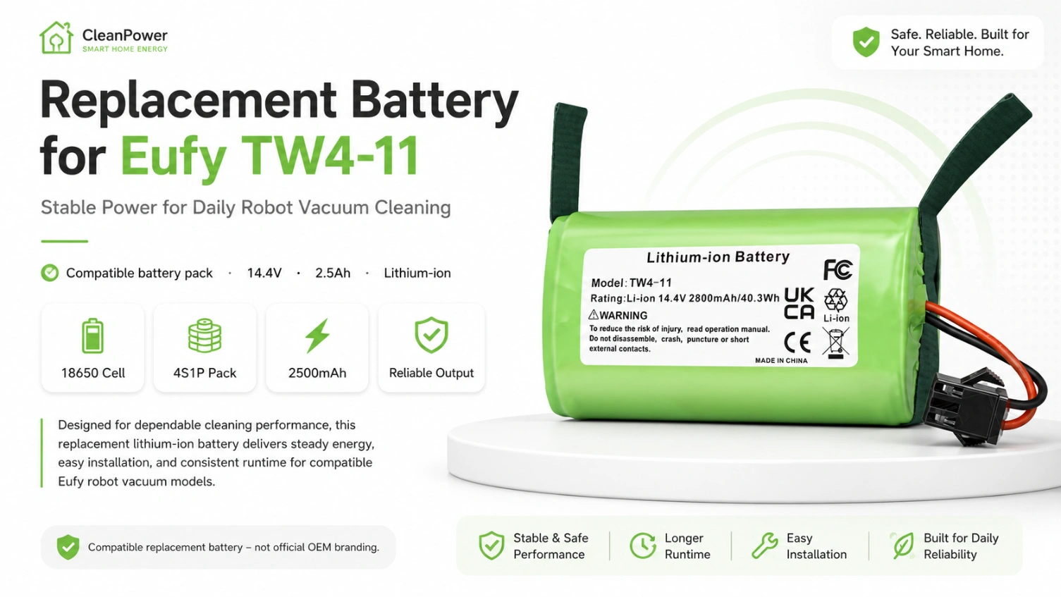 Eufy TW4-11 14.4V 2.5Ah view 1