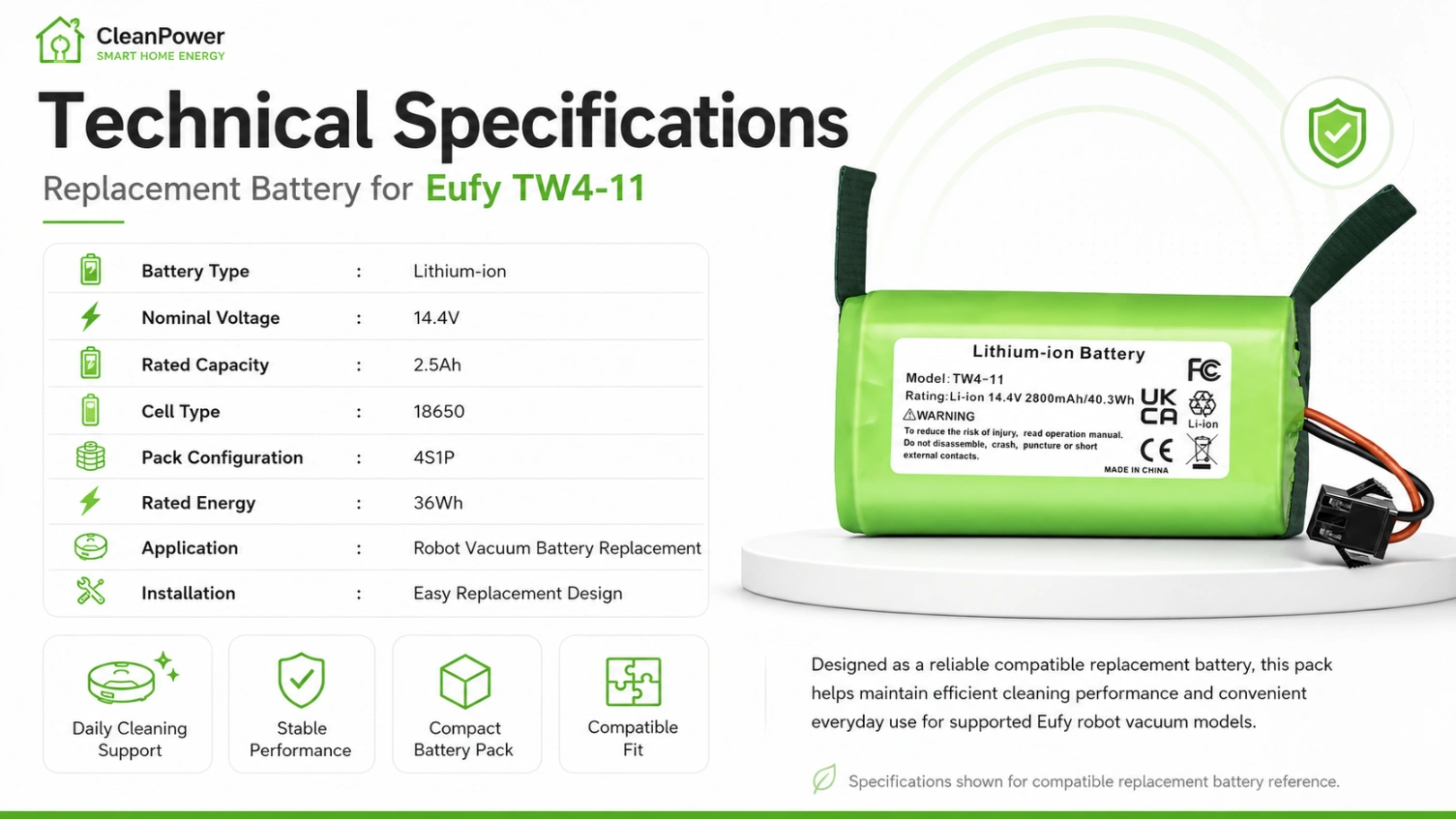 Eufy TW4-11 14.4V 2.5Ah view 3