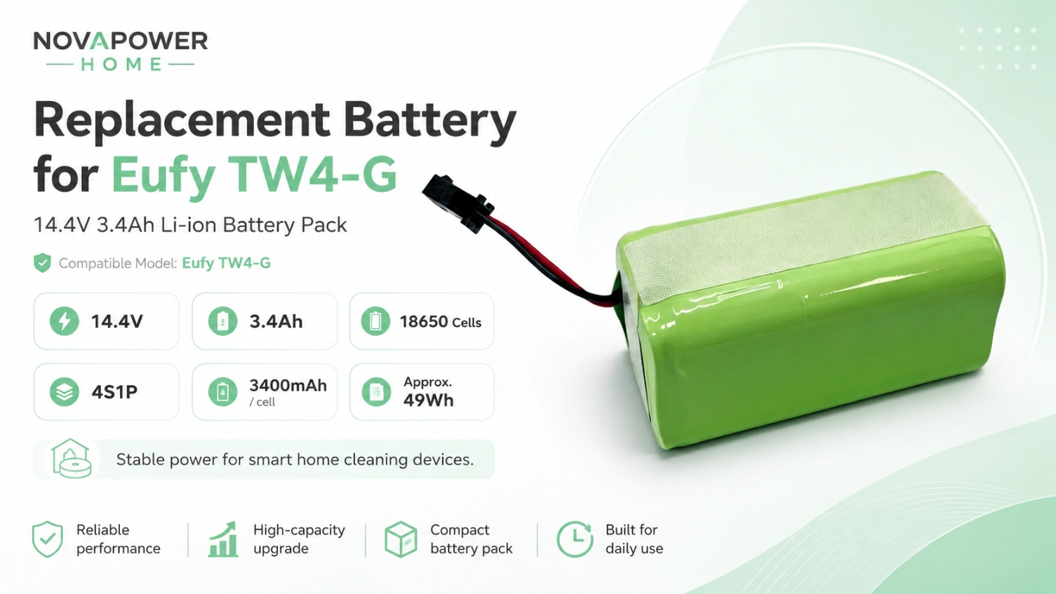 Eufy TW4-G 14.4V 3.4Ah podgląd 1