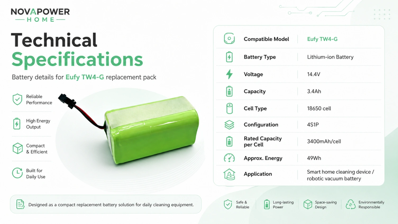 Eufy TW4-G 14.4V 3.4Ah podgląd 3