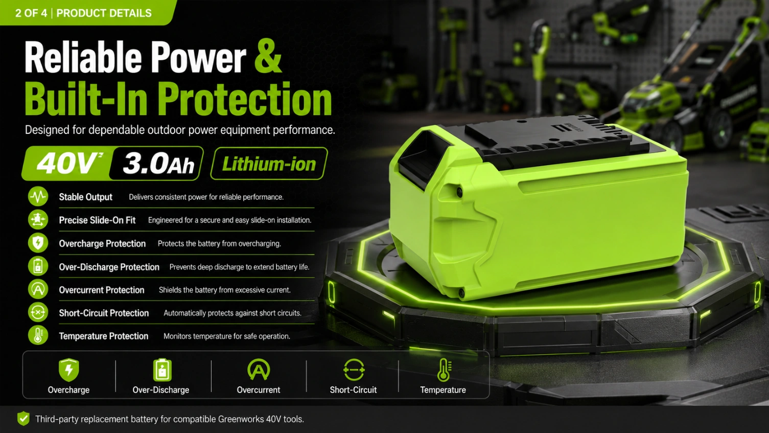 Greenworks GW29472 40V 3.0Ah view 2
