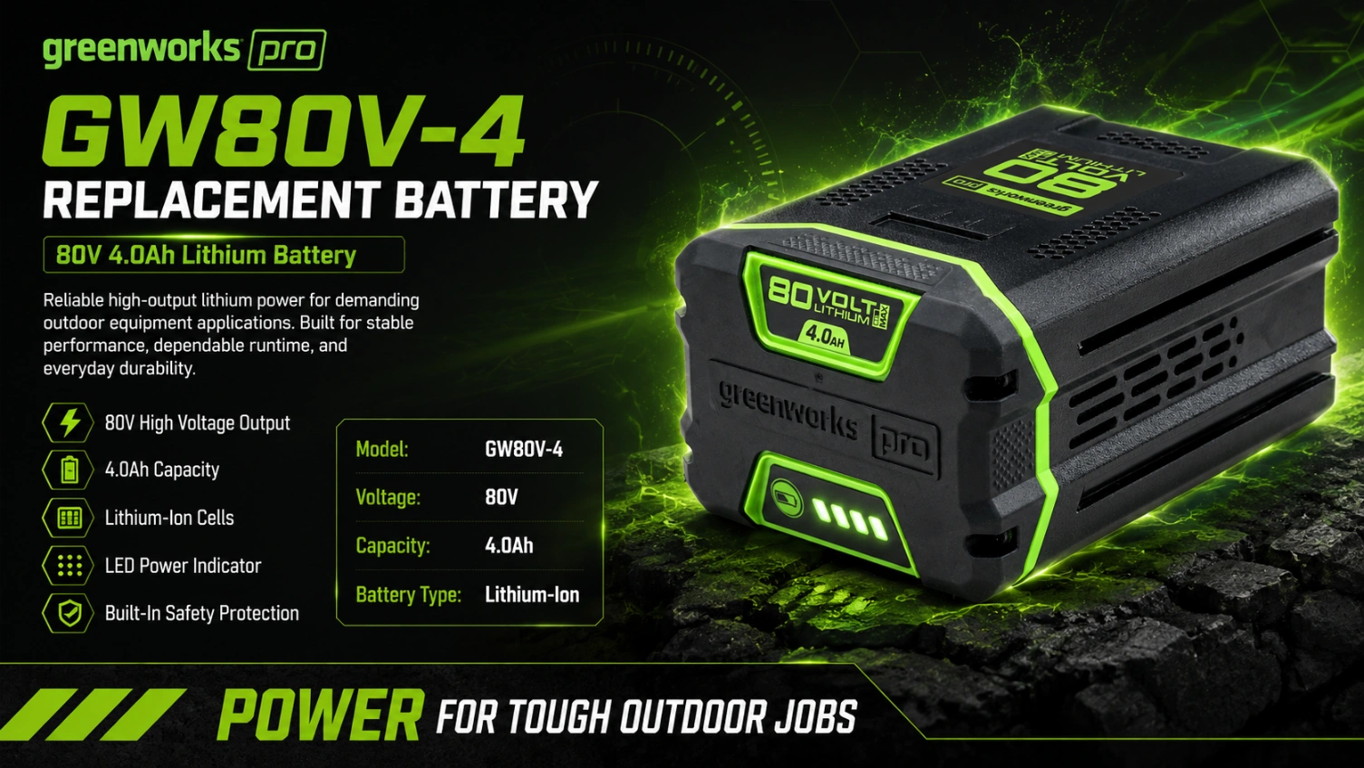 Greenworks GW80V-4 80V 4.0Ah view 1