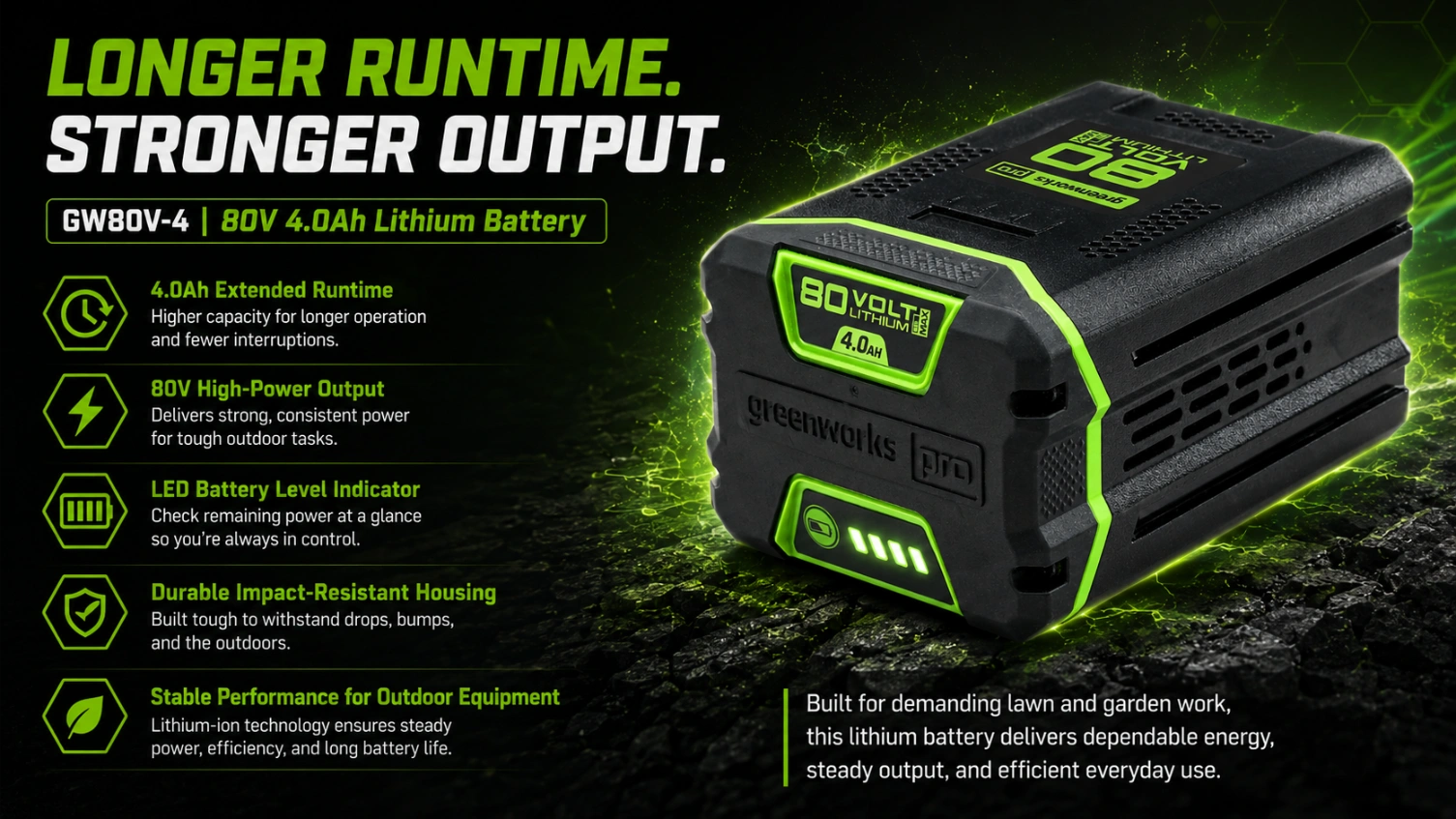 Greenworks GW80V-4 80V 4.0Ah view 2