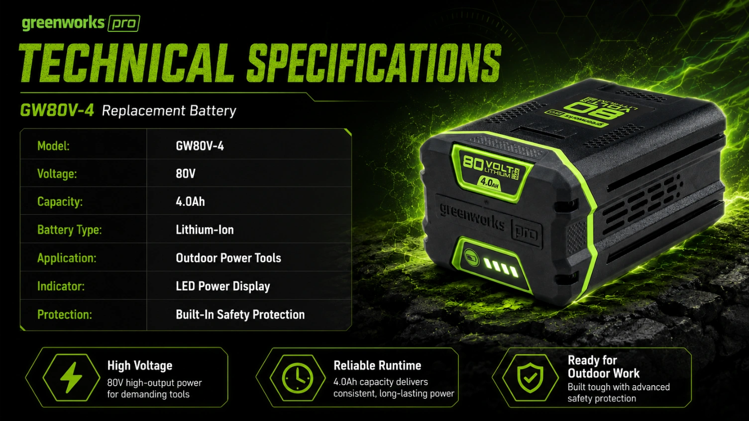 Greenworks GW80V-4 80V 4.0Ah view 3