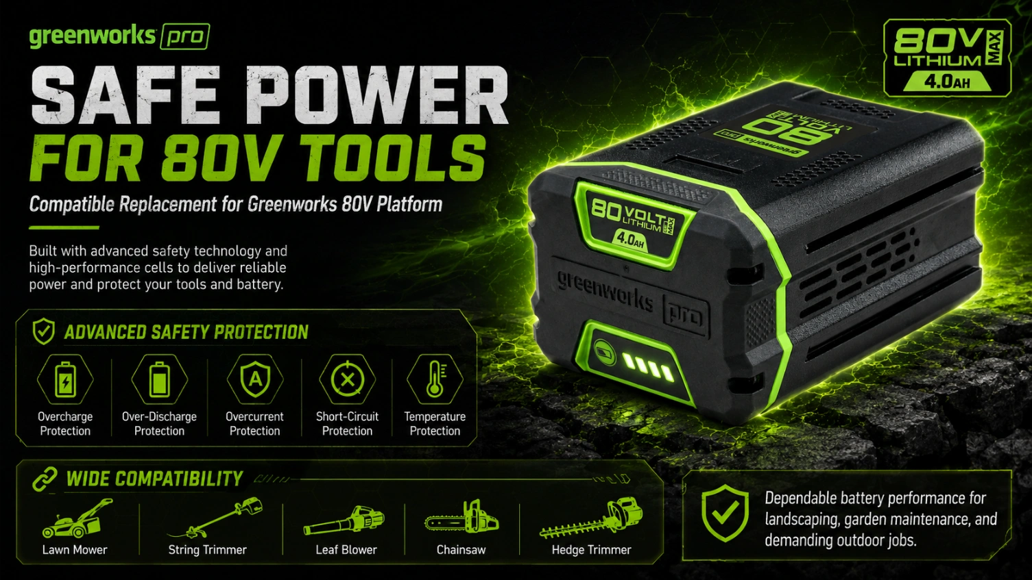 Greenworks GW80V-4 80V 4.0Ah view 4