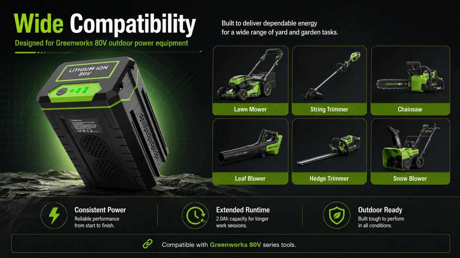Greenworks GW80V 80V 2.0Ah view 4