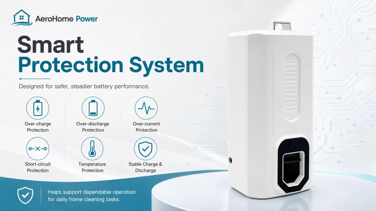 LEVOIT TW201B-HC 22.2V 2.5Ah anteprima 3