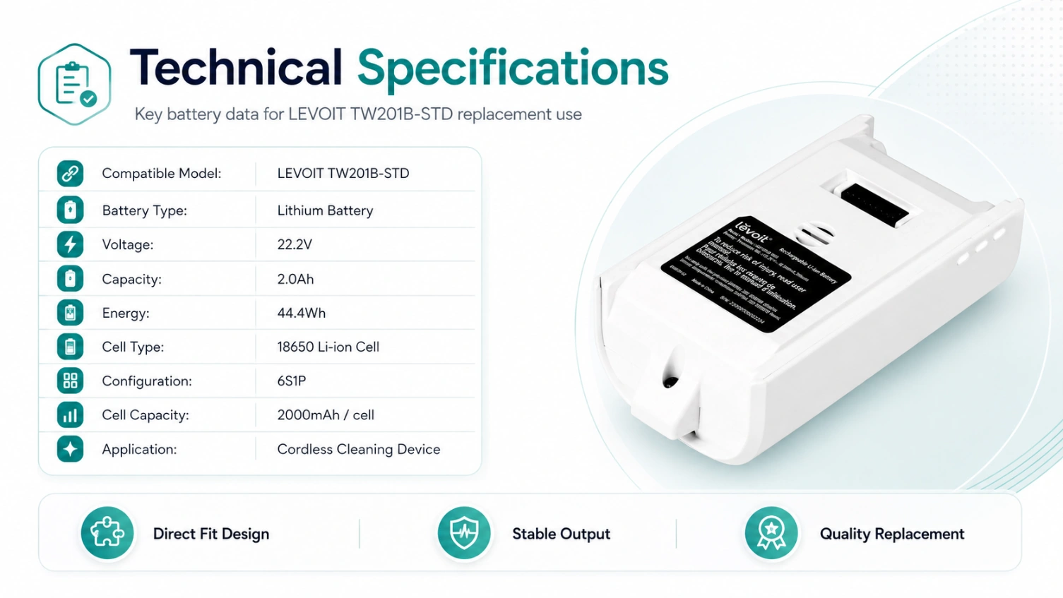 LEVOIT TW201B-STD 22,2V 2,0Ah vista 4