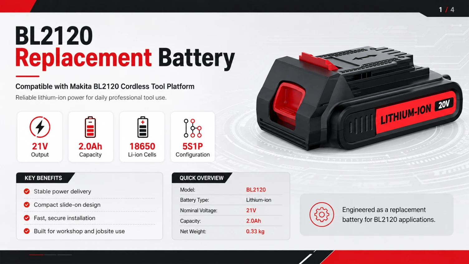 Makita BL2120 21V 2.0Ah view 1