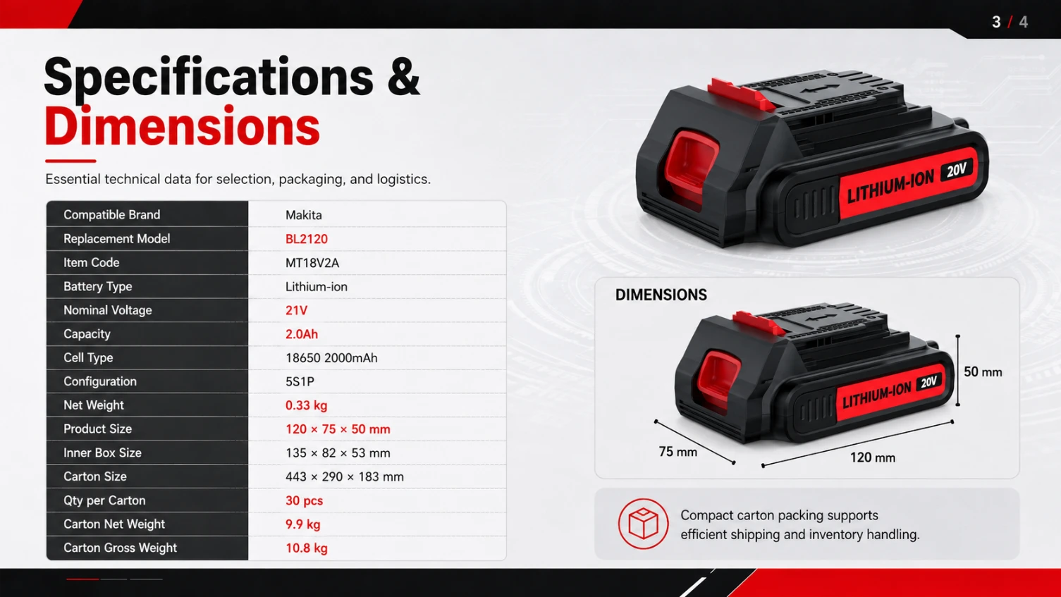 Makita BL2120 21V 2.0Ah view 3