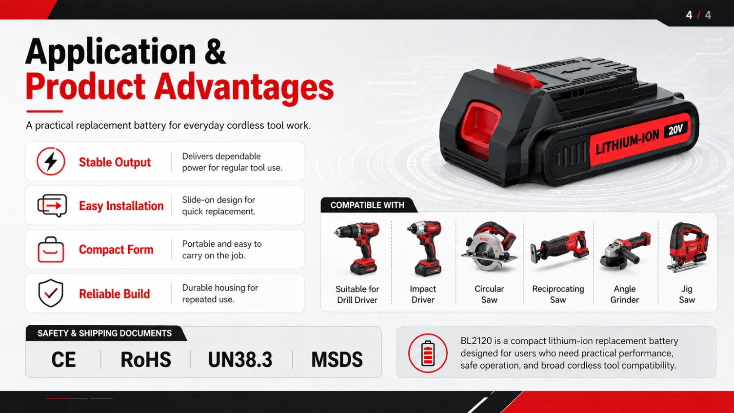 Makita BL2120 21V 2.0Ah view 4