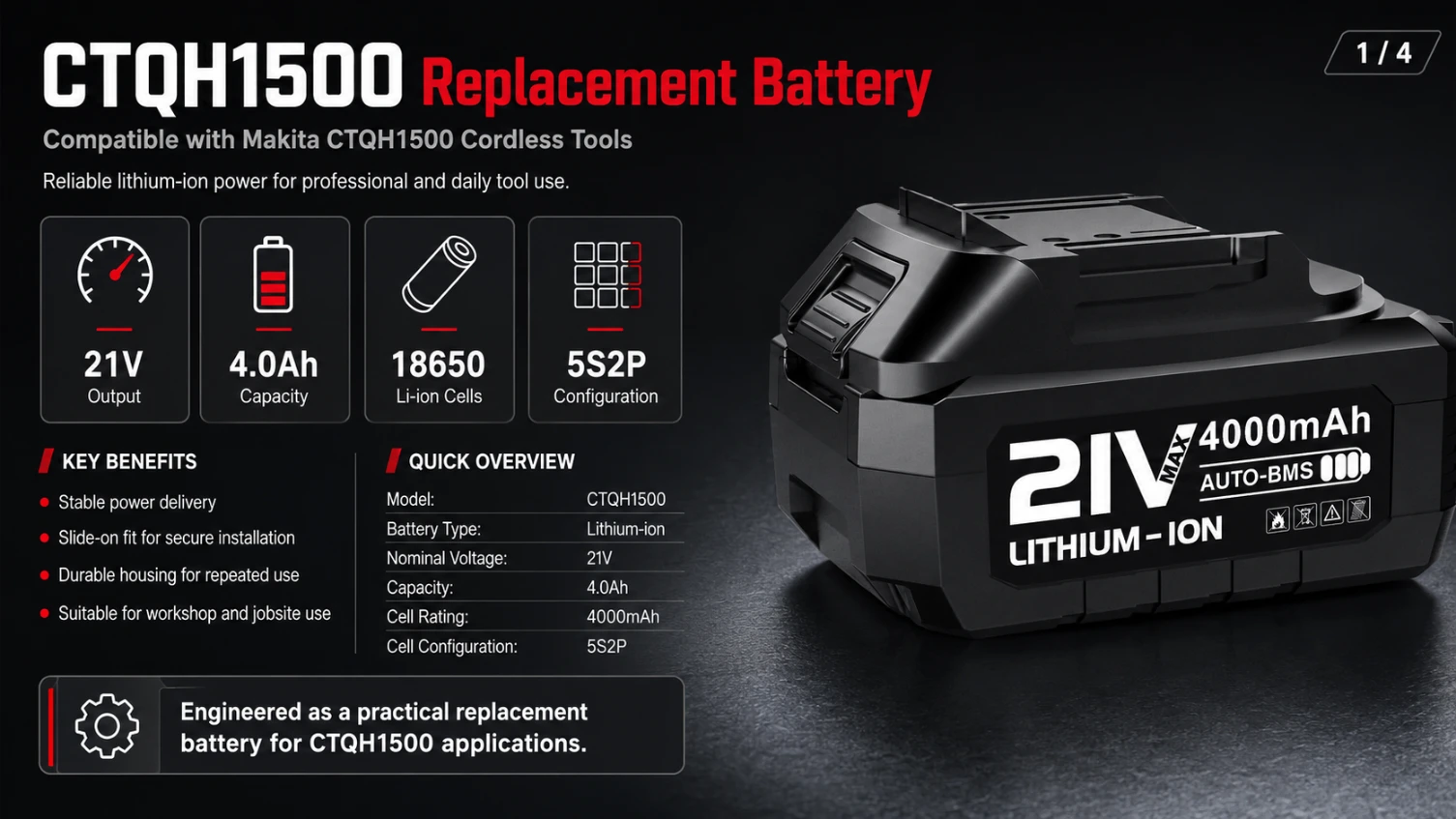 Makita CTQH1500 21V 4.0Ah view 1