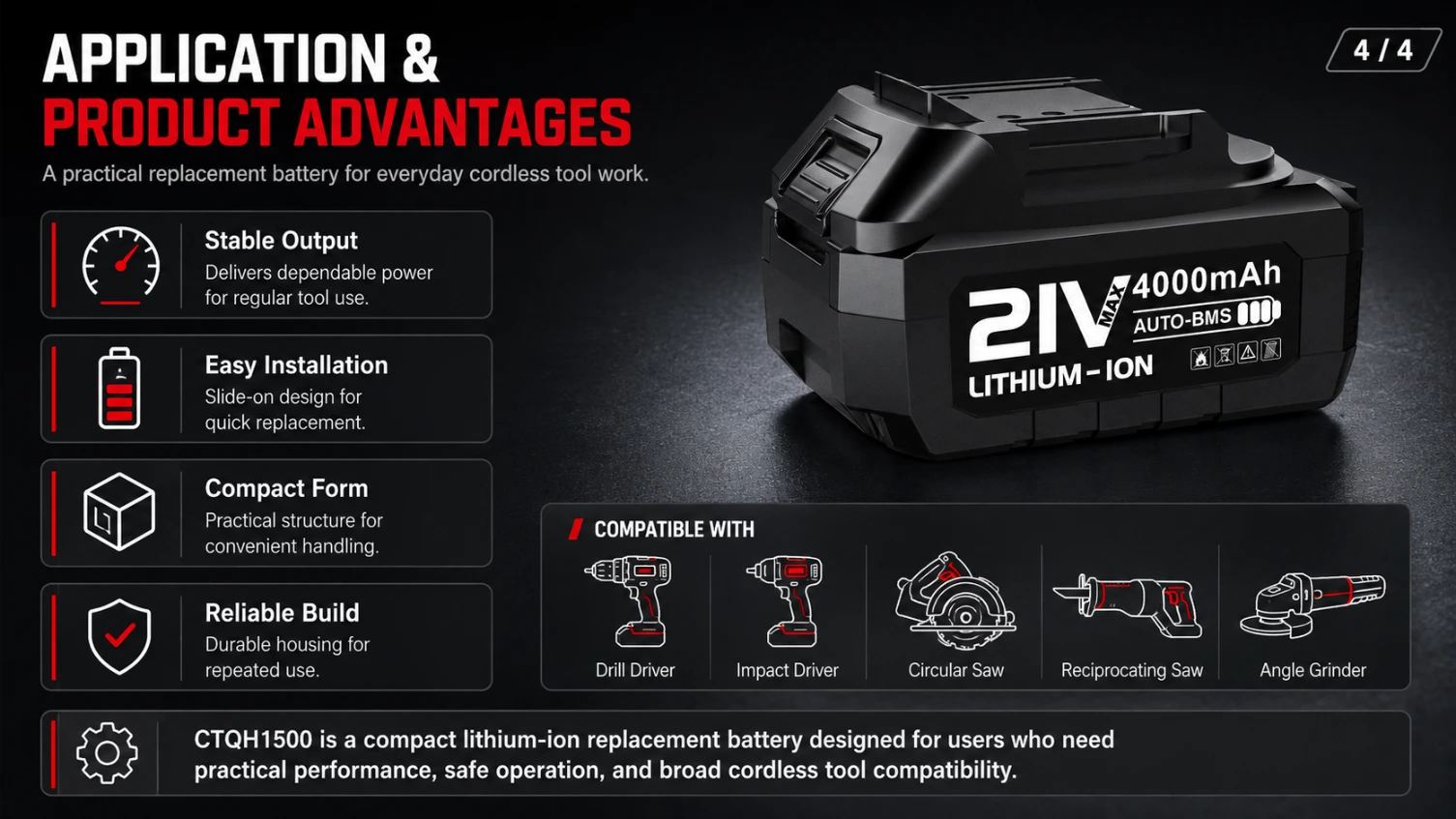 Makita CTQH1500 21V 4.0Ah view 4