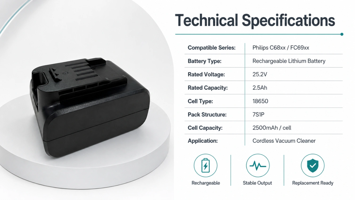 Philips FLP-01 25.2V 2.5Ah view 3