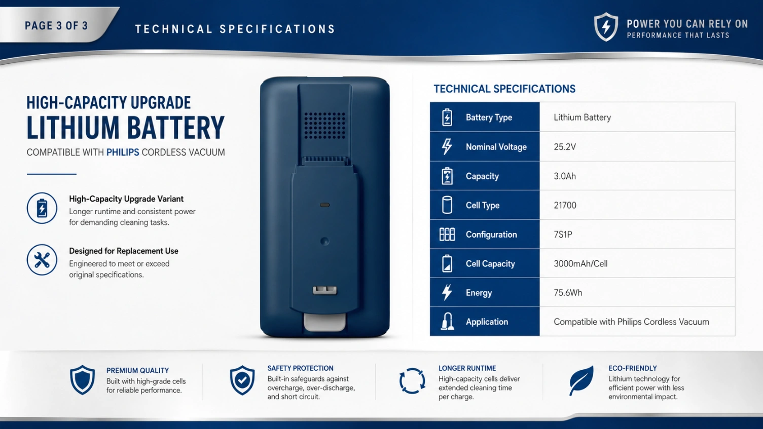Philips FLP-03 25.2V 3.0Ah view 3