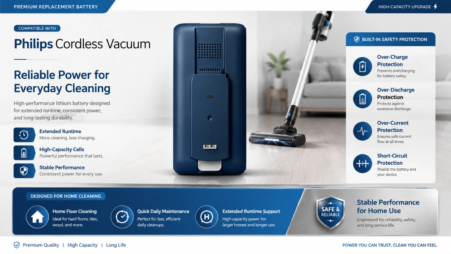 Philips FLP-03 25.2V 3.0Ah view 4
