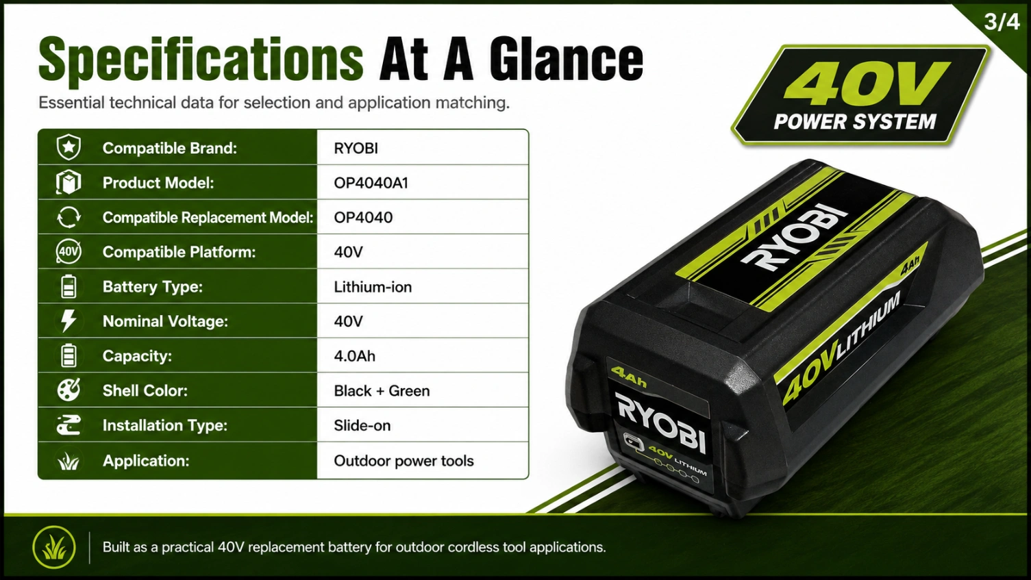 Ryobi OP4040 40V 4.0Ah view 3