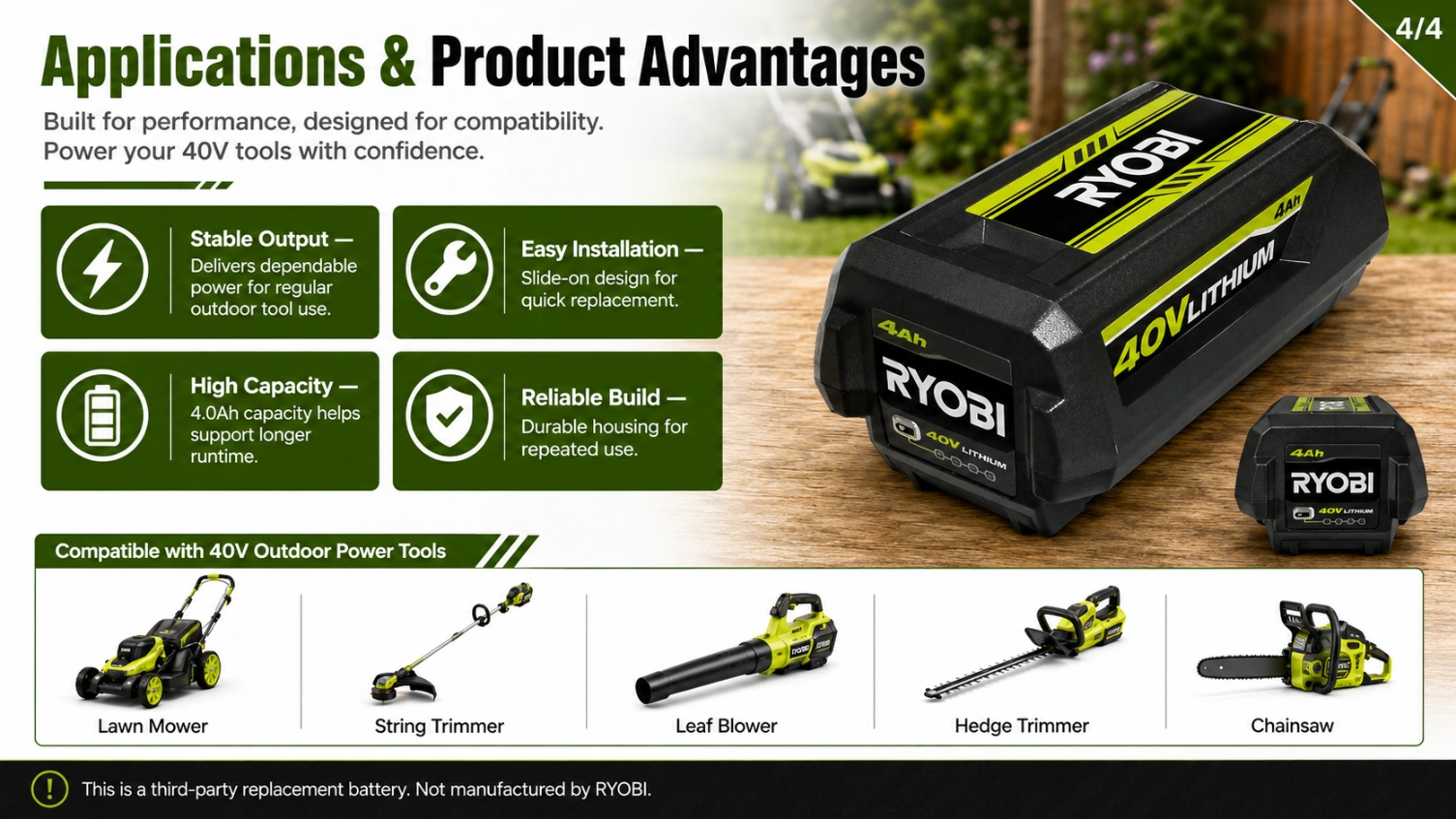 Ryobi OP4040 40V 4.0Ah view 4