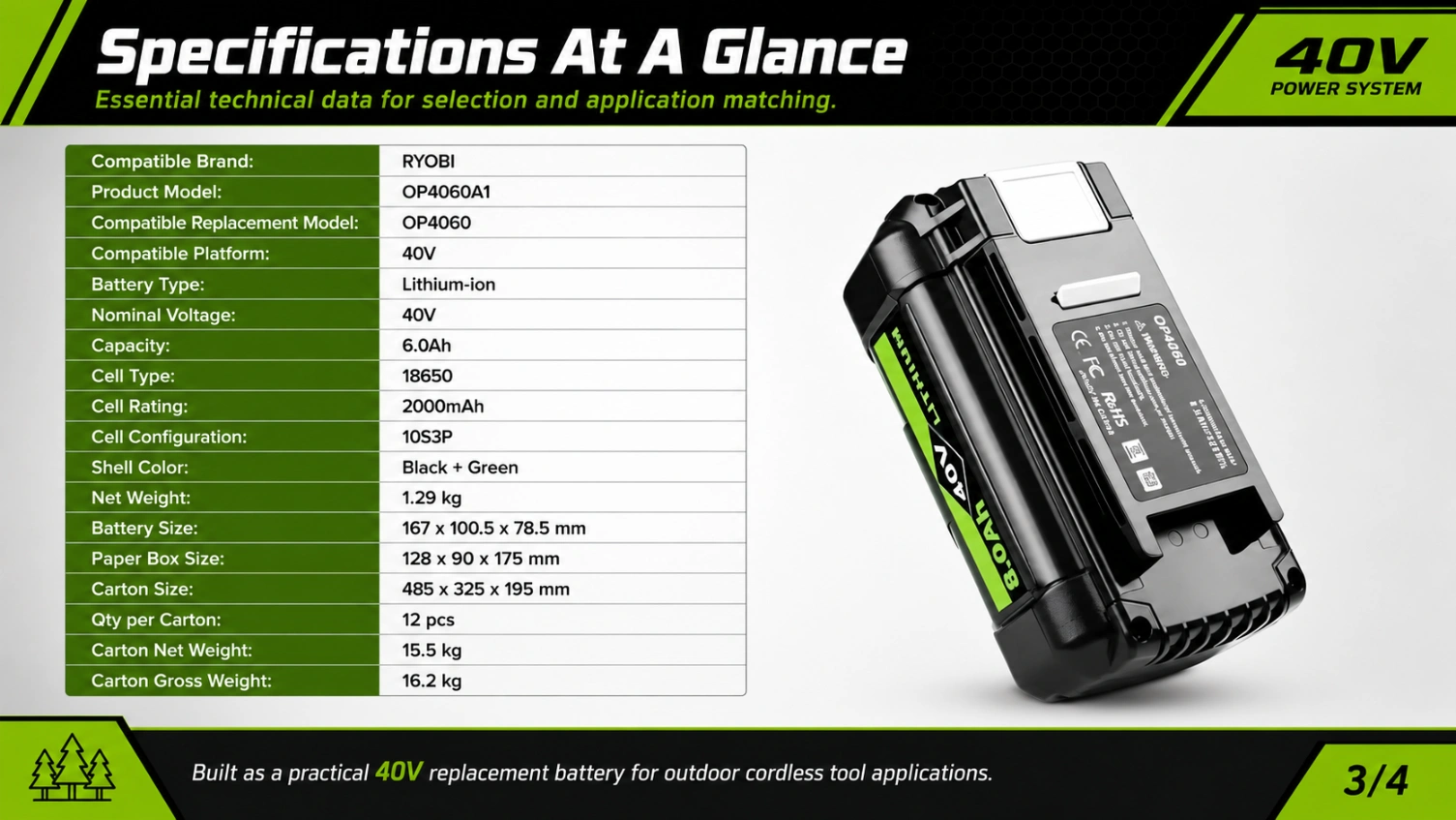 Ryobi OP4060 40V 6.0Ah view 3