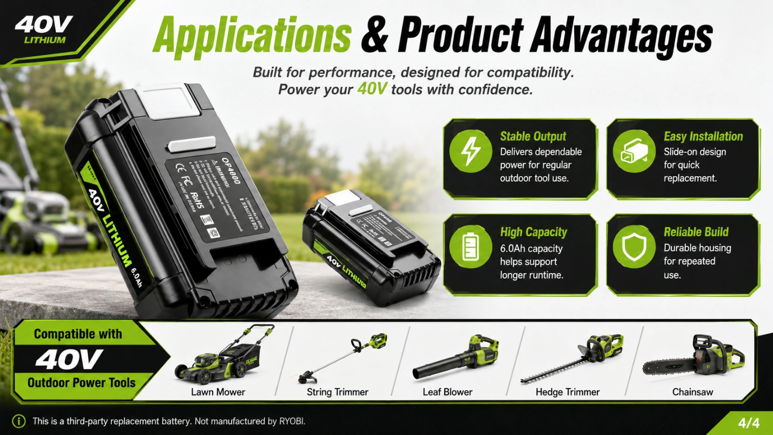 Ryobi OP4060 40V 6.0Ah view 4